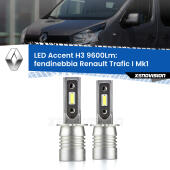 H3: Kit LED Accent 9600LM