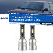 H3: Kit LED Accent 9600LM