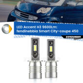 H3: Kit LED Accent 9600LM