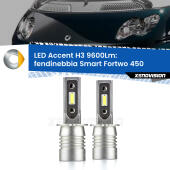 H3: Kit LED Accent 9600LM