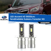 H3: Kit LED Accent 9600LM