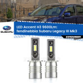 H3: Kit LED Accent 9600LM