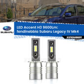 H3: Kit LED Accent 9600LM