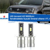 H3: Kit LED Accent 9600LM