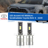 H3: Kit LED Accent 9600LM