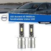 H3: Kit LED Accent 9600LM