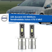 H3: Kit LED Accent 9600LM