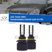 HB4: Kit LED Twist 11.000Lm