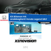H4: Kit BiXenon PhenomXT Xenovision 42W Canbus