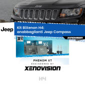 H4: Kit BiXenon PhenomXT Xenovision 42W Canbus