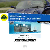 H4: Kit BiXenon PhenomXT Xenovision 42W Canbus