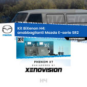 H4: Kit BiXenon PhenomXT Xenovision 42W Canbus