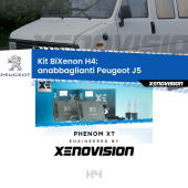 H4: Kit BiXenon PhenomXT Xenovision 42W Canbus