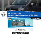 H4: Kit BiXenon PhenomXT Xenovision 42W Canbus