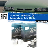 H1: Kit Xenon PhenomXT Xenovision 42W Canbus