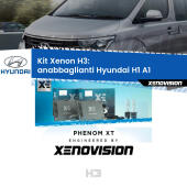 H3: Kit Xenon PhenomXT Xenovision 42W Canbus
