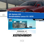 H3: Kit Xenon PhenomXT Xenovision 42W Canbus
