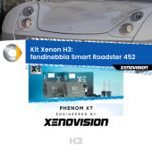 H3: Kit Xenon PhenomXT Xenovision 42W Canbus