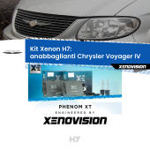 H7: Kit Xenon PhenomXT Xenovision 42W Canbus