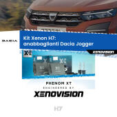 H7: Kit Xenon PhenomXT Xenovision 42W Canbus