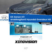 H7: Kit Xenon PhenomXT Xenovision 42W Canbus