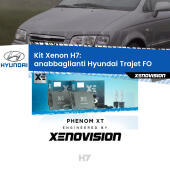 H7: Kit Xenon PhenomXT Xenovision 42W Canbus