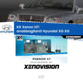 H7: Kit Xenon PhenomXT Xenovision 42W Canbus