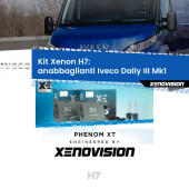 H7: Kit Xenon PhenomXT Xenovision 42W Canbus