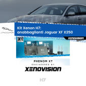 H7: Kit Xenon PhenomXT Xenovision 42W Canbus