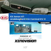 H7: Kit Xenon PhenomXT Xenovision 42W Canbus