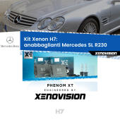 H7: Kit Xenon PhenomXT Xenovision 42W Canbus