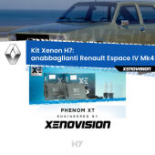 H7: Kit Xenon PhenomXT Xenovision 42W Canbus