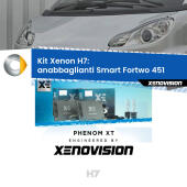 H7: Kit Xenon PhenomXT Xenovision 42W Canbus