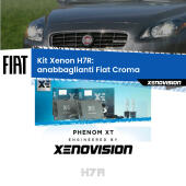 H7R: Kit Xenon PhenomXT Xenovision 42W Canbus
