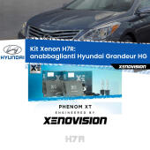 H7R: Kit Xenon PhenomXT Xenovision 42W Canbus