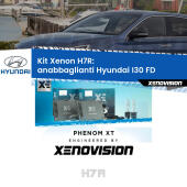 H7R: Kit Xenon PhenomXT Xenovision 42W Canbus