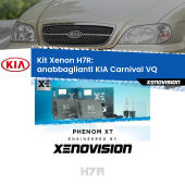 H7R: Kit Xenon PhenomXT Xenovision 42W Canbus
