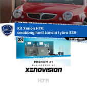 H7R: Kit Xenon PhenomXT Xenovision 42W Canbus