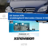 H7R: Kit Xenon PhenomXT Xenovision 42W Canbus