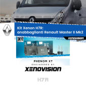 H7R: Kit Xenon PhenomXT Xenovision 42W Canbus