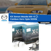 H1: Kit Xenon PhenomXT Xenovision 42W Canbus