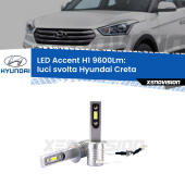 H1: Kit LED Accent 9600LM