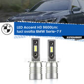 H3: Kit LED Accent 9600LM