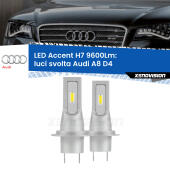 H7: Kit LED Accent 9.600LM
