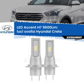 H7: Kit LED Accent 9.600LM