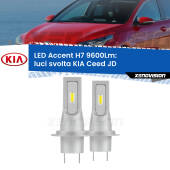 H7: Kit LED Accent 9.600LM