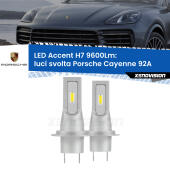 H7: Kit LED Accent 9.600LM