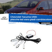 Kit 4 Placche LED Cambiacolore RGB Bluetooth Vano piedi e Abitacolo