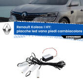 Kit 4 Placche LED Cambiacolore RGB Bluetooth Vano piedi e Abitacolo