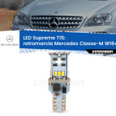 T15: Supreme LED 6000k